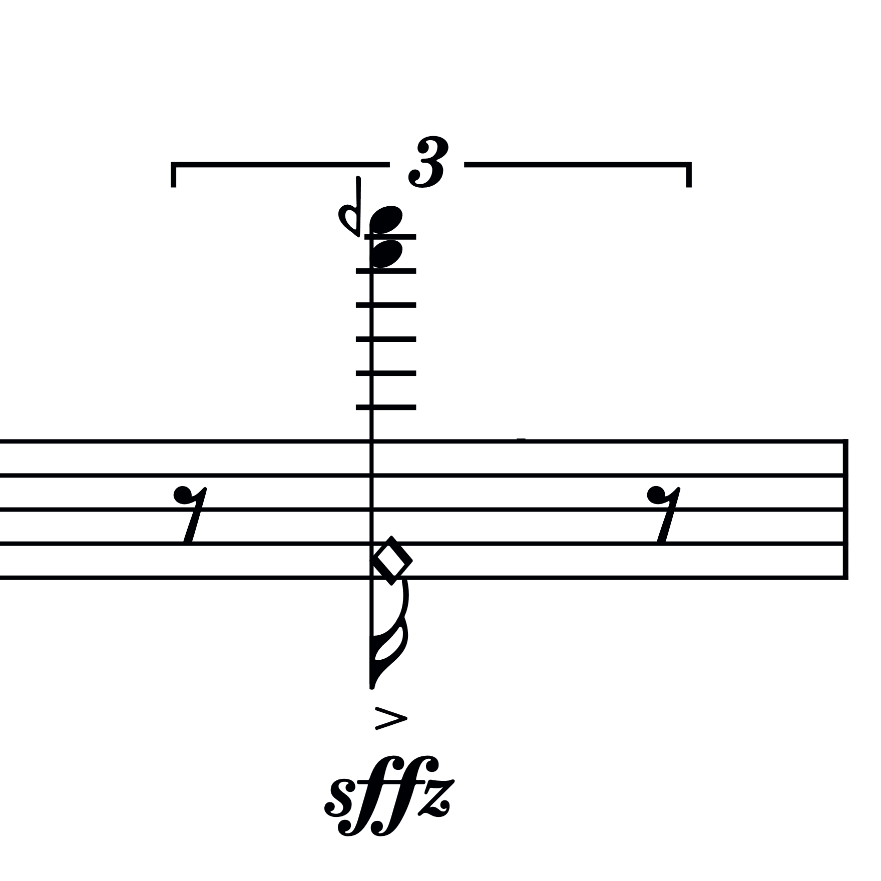 Harmonic cluster