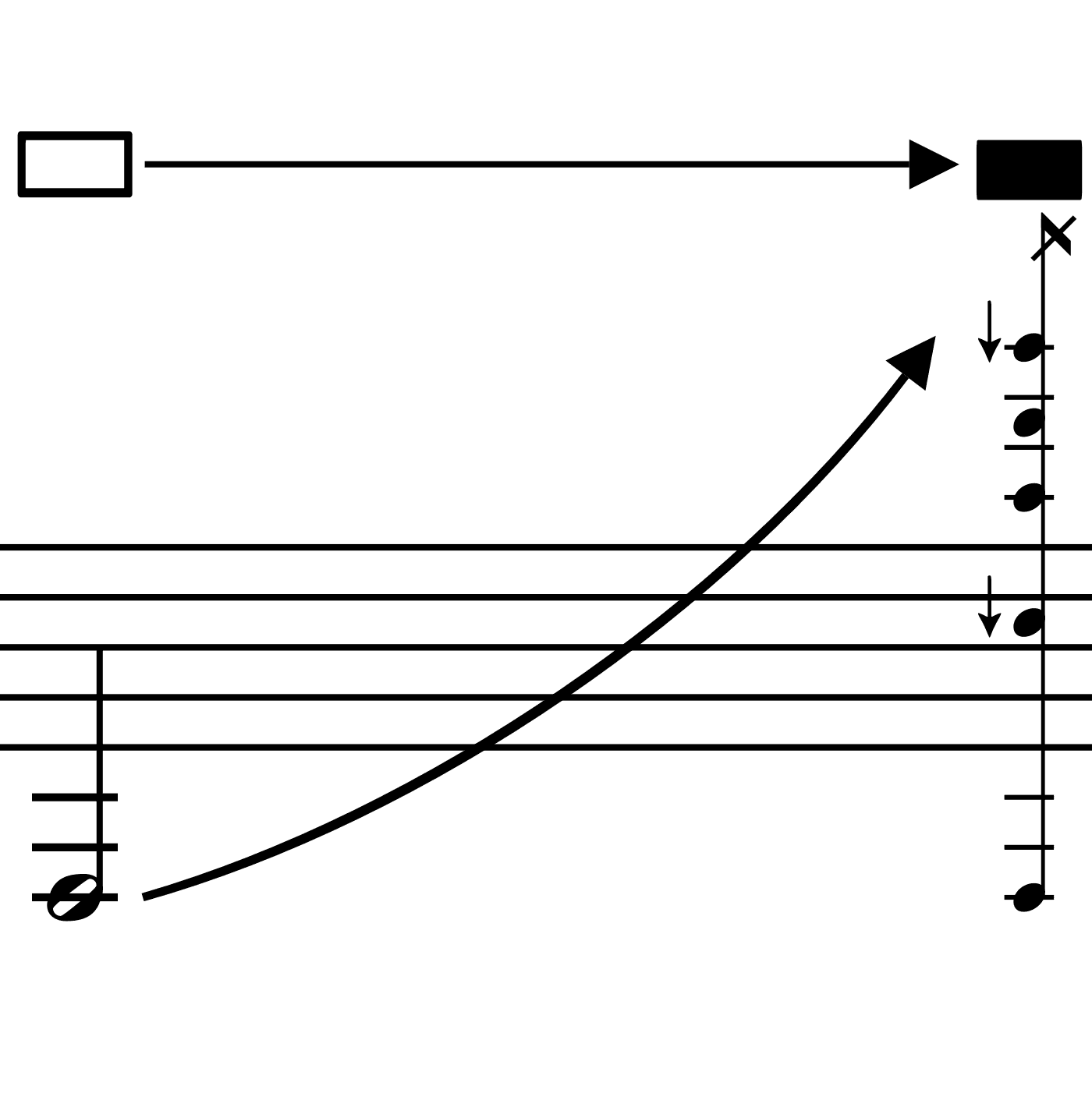 Sobrepresión (viento)