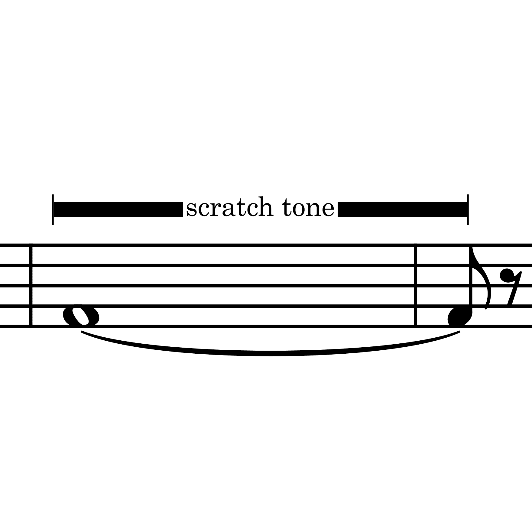 Scratch tone