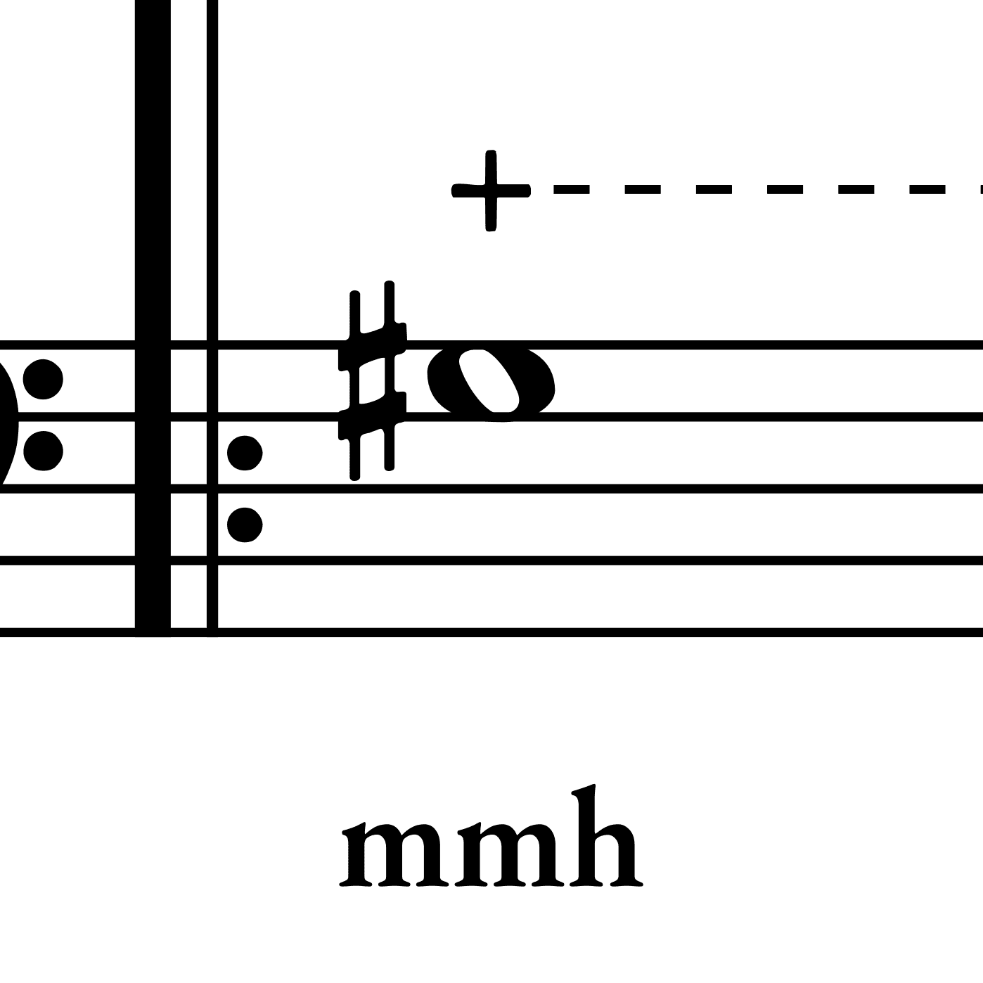 Closed mouth