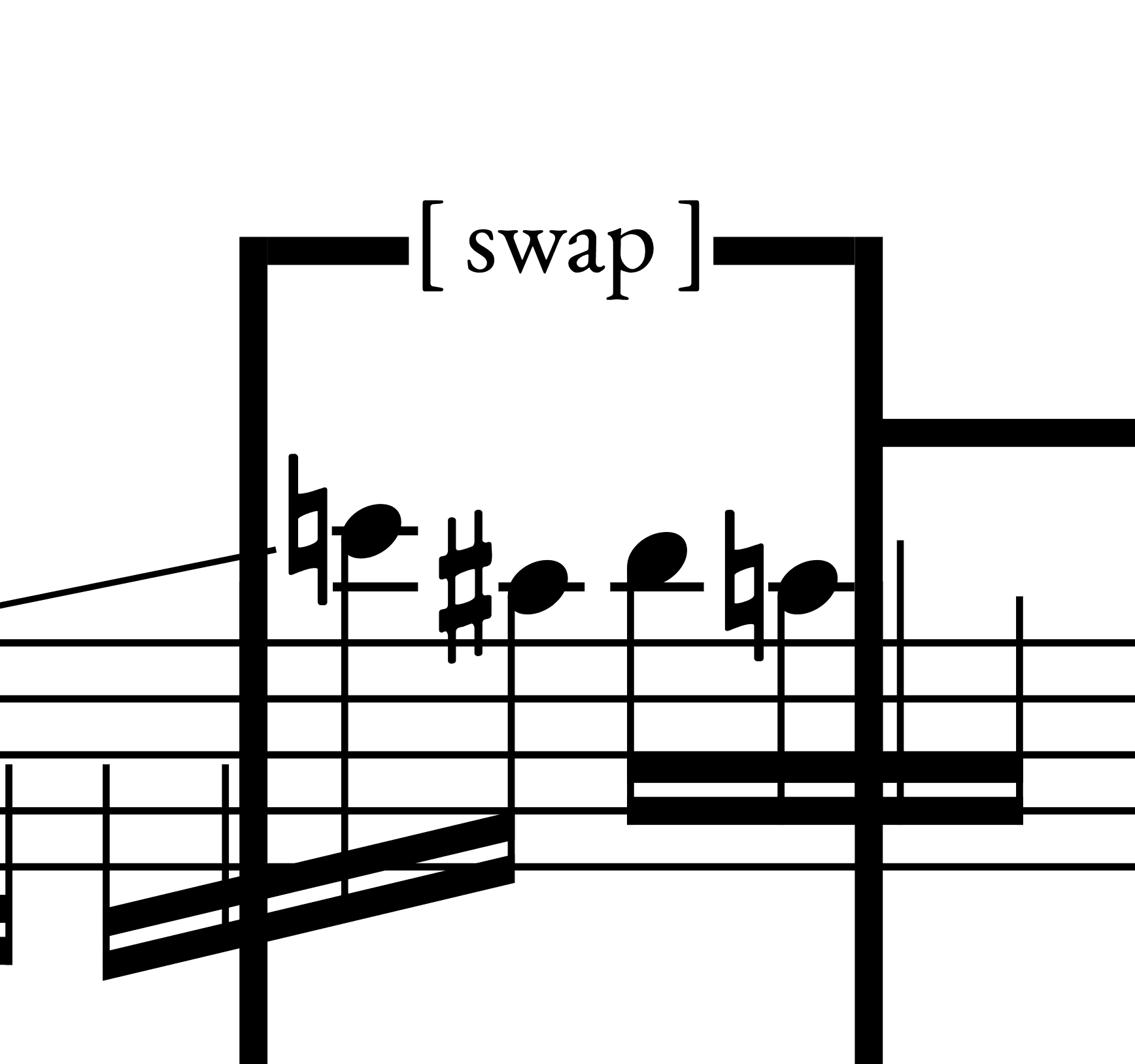 Swap